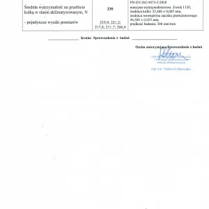 Instytut Włókiennictwa - badanie wytrzymałościowe siatki ALBIS str 2.