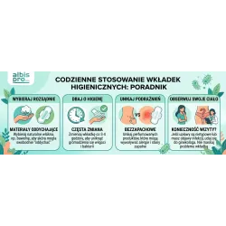 Czy wkładki higieniczne są bezpieczne przy codziennym stosowaniu