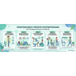 Jak rozpoznać problem nietrzymania moczu i kiedy szukać pomocy?