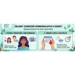 Jak rozpoznać pierwsze objawy zaburzeń hormonalnych u kobiet