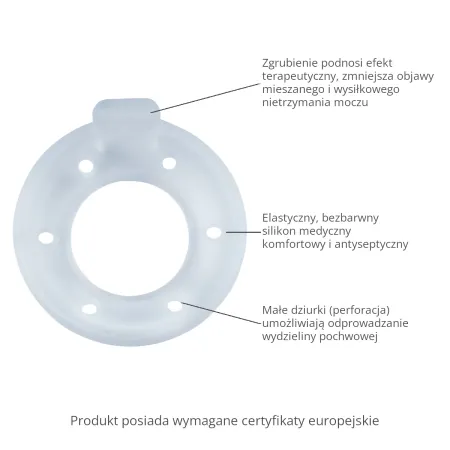 Pessar kołnierzowy ze zgrubieniem 65mm transparentny / G1354 / ALBIS