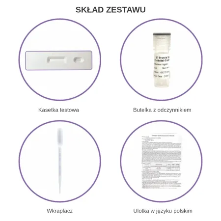 E7 Protein Test szybki wykrywa stany przedrakowe szyjki macicy o małym i dużym nasileniu / G2072 /