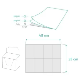 MedixPro PF 80 złożonych serwet w odcinkach 33x48cm różowe