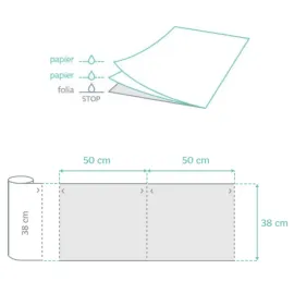 MedixPro PF serweta w rolce 80 odcinków z perforacją 38x50cm różowa