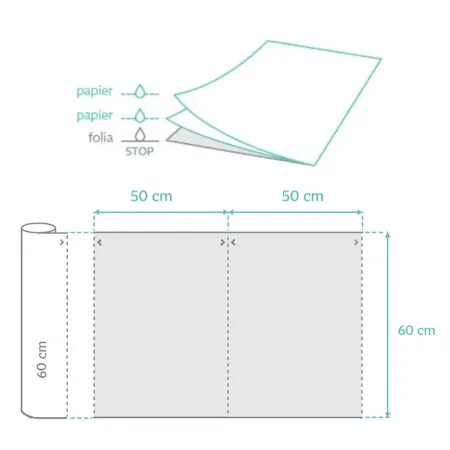 MedixPro PF serweta w rolce 80 odcinków z perforacją 60x50cm morela / G0674 / MedixPro
