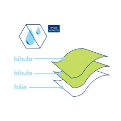 Mustaf medprox comfort podkład higieniczny w rolce 40 odcinków 30x50cm biała