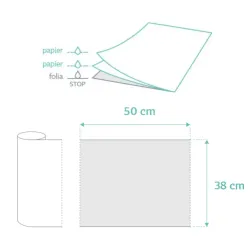 Novelmed Basic serweta 2-warstwy bibuły + folia rolka 38x50cm 80 odcinków biała