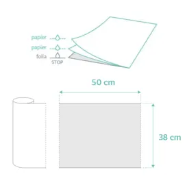 Novelmed Basic serweta 2-warstwy bibuły + folia rolka 38x50cm 80 odcinków morela