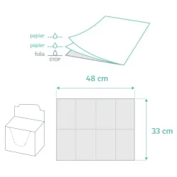 MedixPro PF 80 złożonych serwet w odcinkach 33x48cm morela