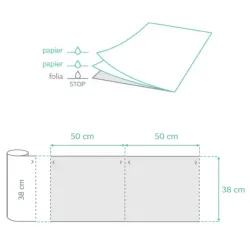 MedixPro PF serweta w rolce 80 odcinków z perforacją 38x50cm żółta