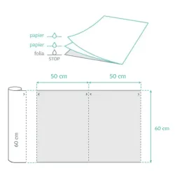 MedixPro PF serweta w rolce 80 odcinków z perforacją 60x50cm zielona
