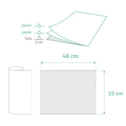 Novelmed Basic serweta 2-warstwy bibuły + folia rolka 33x48cm 40 odcinków zielona